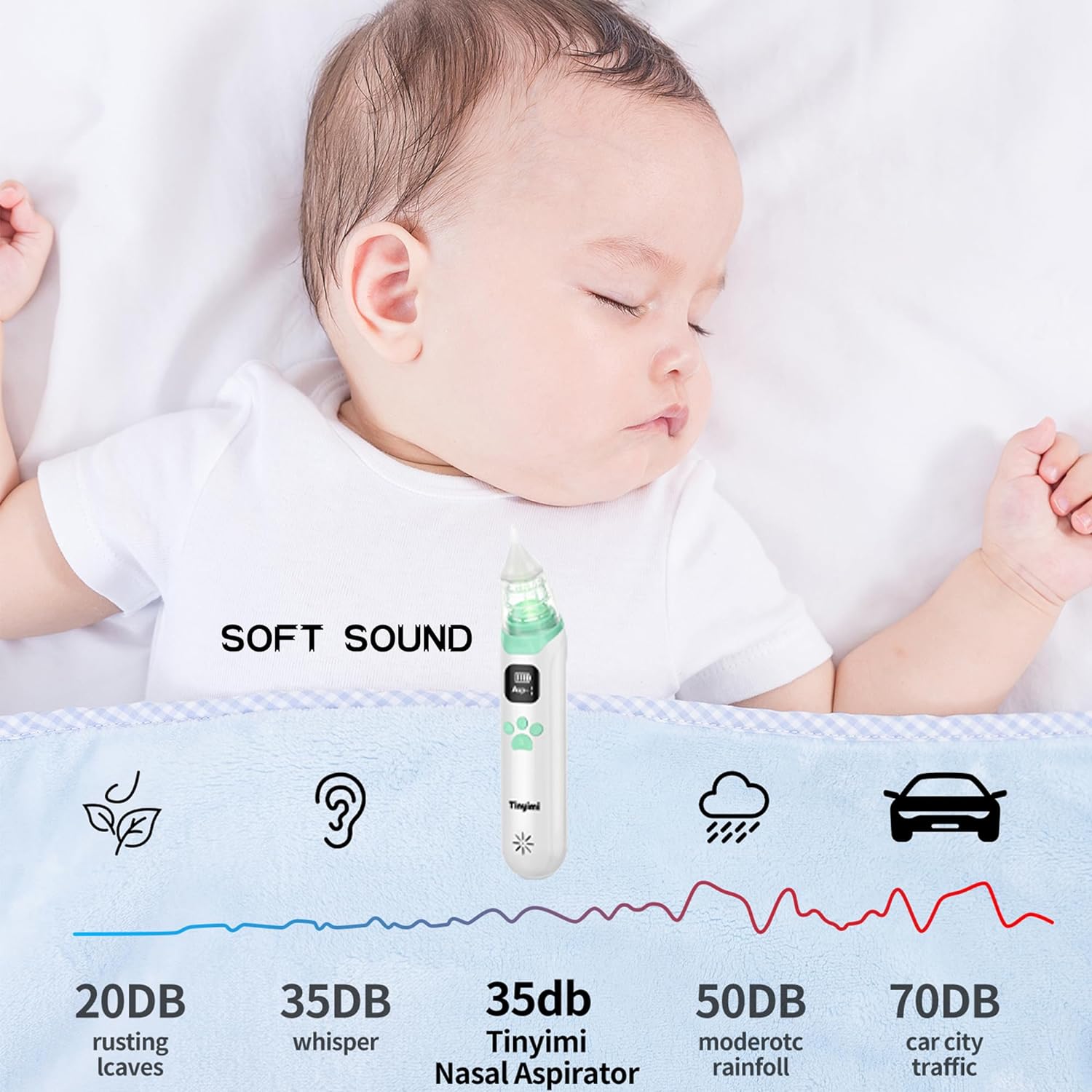 Baby Nasal Aspirator - Safe, Quick, and Hygienic Nose Cleaner with Pause, Music, and Light Soothing Functions - 3 Silicone Tips, Adjustable Suction Level : Baby