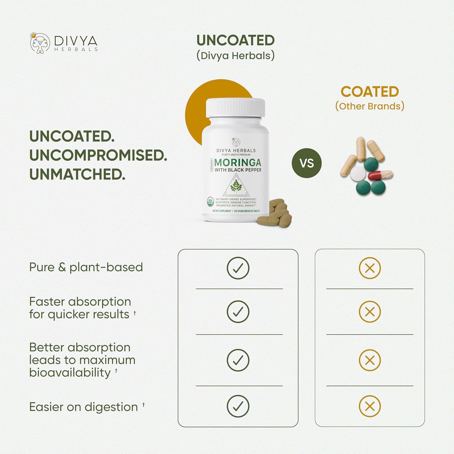 Divya Herbals - Organic Moringa With Black Pepper | 100% Pure Moringa Leaves | Supports Energy, Immunity & Digestion | 120 Uncoated Vegan Tablets : Health & Household