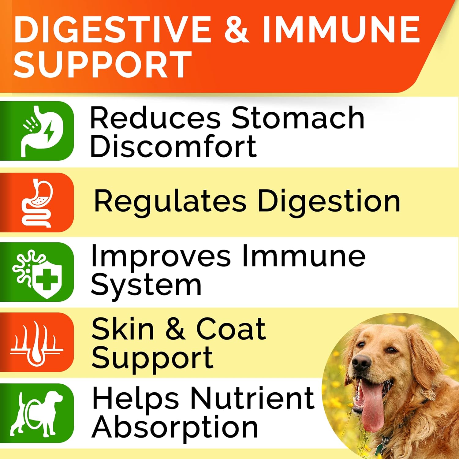 Omega 3 + Probiotics Dogs Bundle - Allergy & Itch + Improve Digestion & Immunity - Omega 3 & Pumpkin + Digestive Enzymes - Prebiotics - Itchy Skin + Itching & Licking Treats - 300 Chews - Made in USA : Pet Supplies