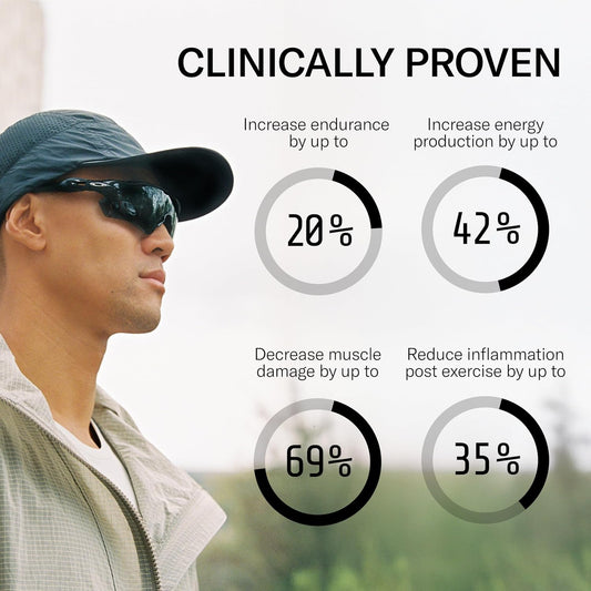 Ingenious Marine Collagen Active Aids Muscle Repair & Increased Endurance Hydrolysed Collagen Peptides Hyaluronic Acid Collagen Supplement Performance Enhancing Supplement - 30 Day Supply
