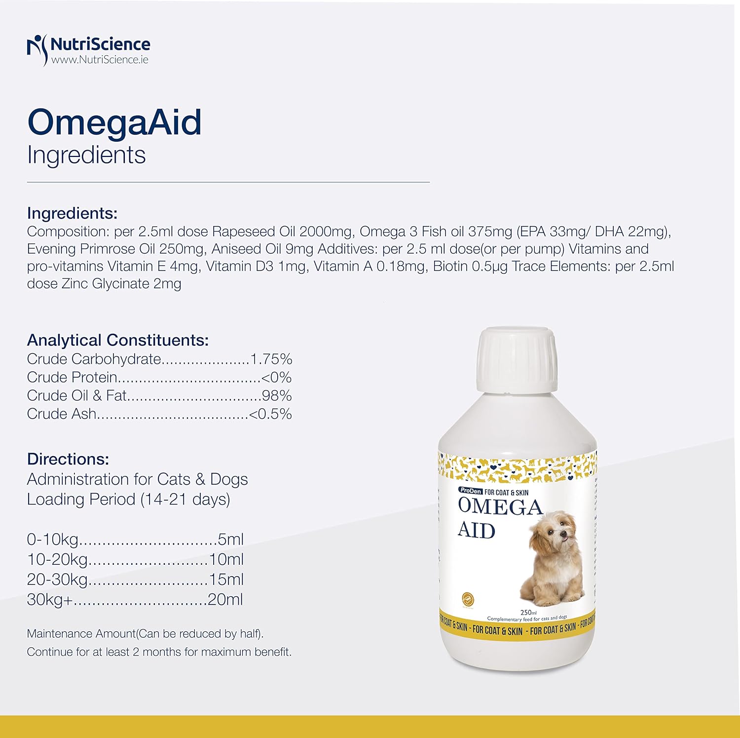 Swedencare UK OmegaAid Omega 3 Supplement 250 ml for Dogs and Cats, Skin and Coat Supplement :Pet Supplies