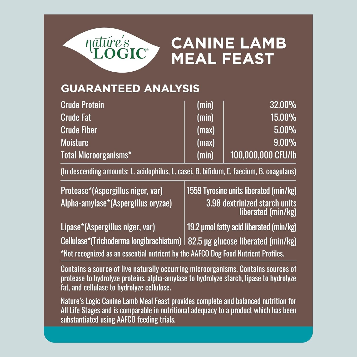 NATURE'S LOGIC Dog Food Canine Meal Feast, Lamb : Pet Supplies