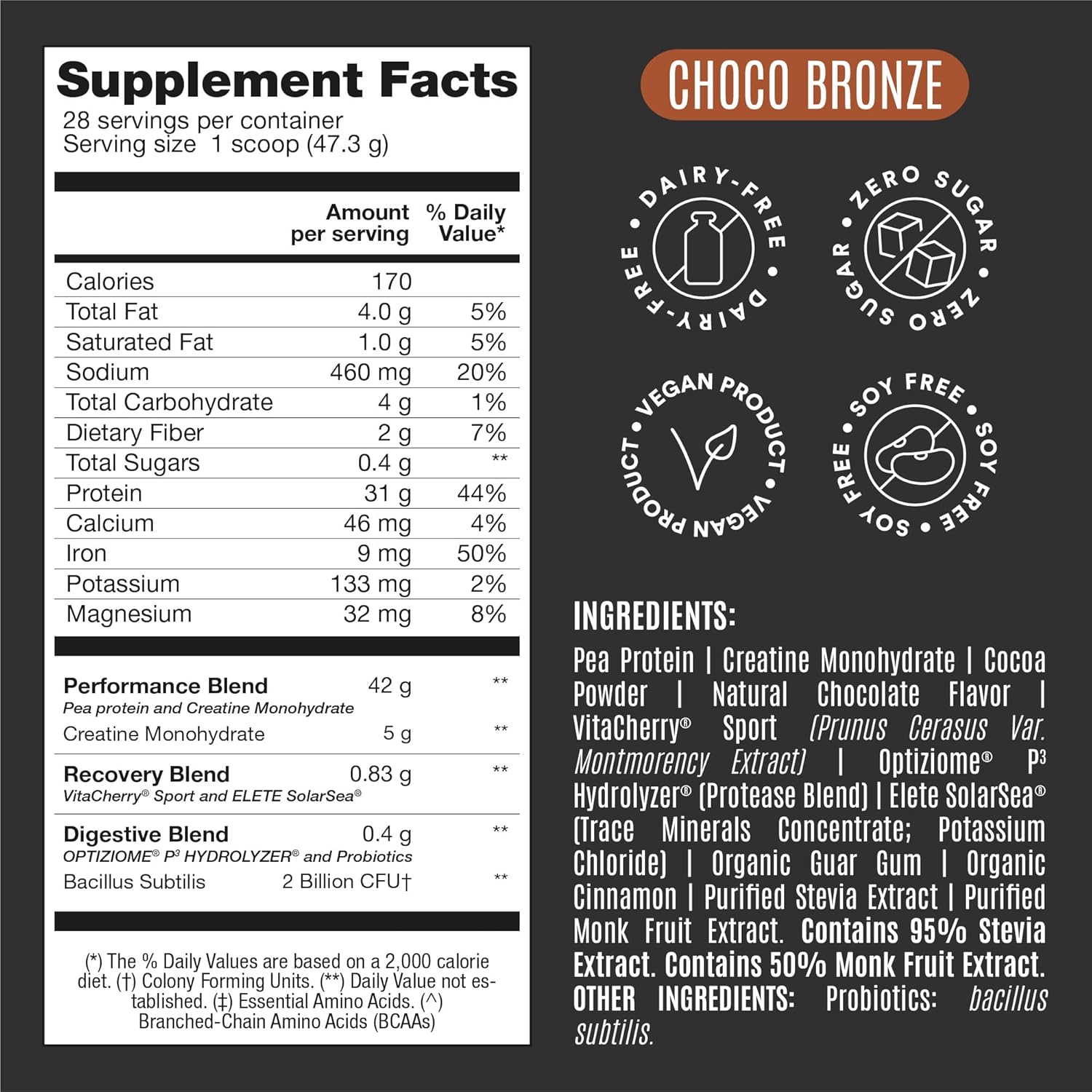 Birdman Falcon Performance Vegan Protein Powder, 31G Protein, 5G Creatine, 5G Bcaa, Probiotics, Electrolytes, Pre Workout, Low Carb, Sugar Free & Dairy Free, Plant Based Chocolate Protein, 28 Servings : Health & Household