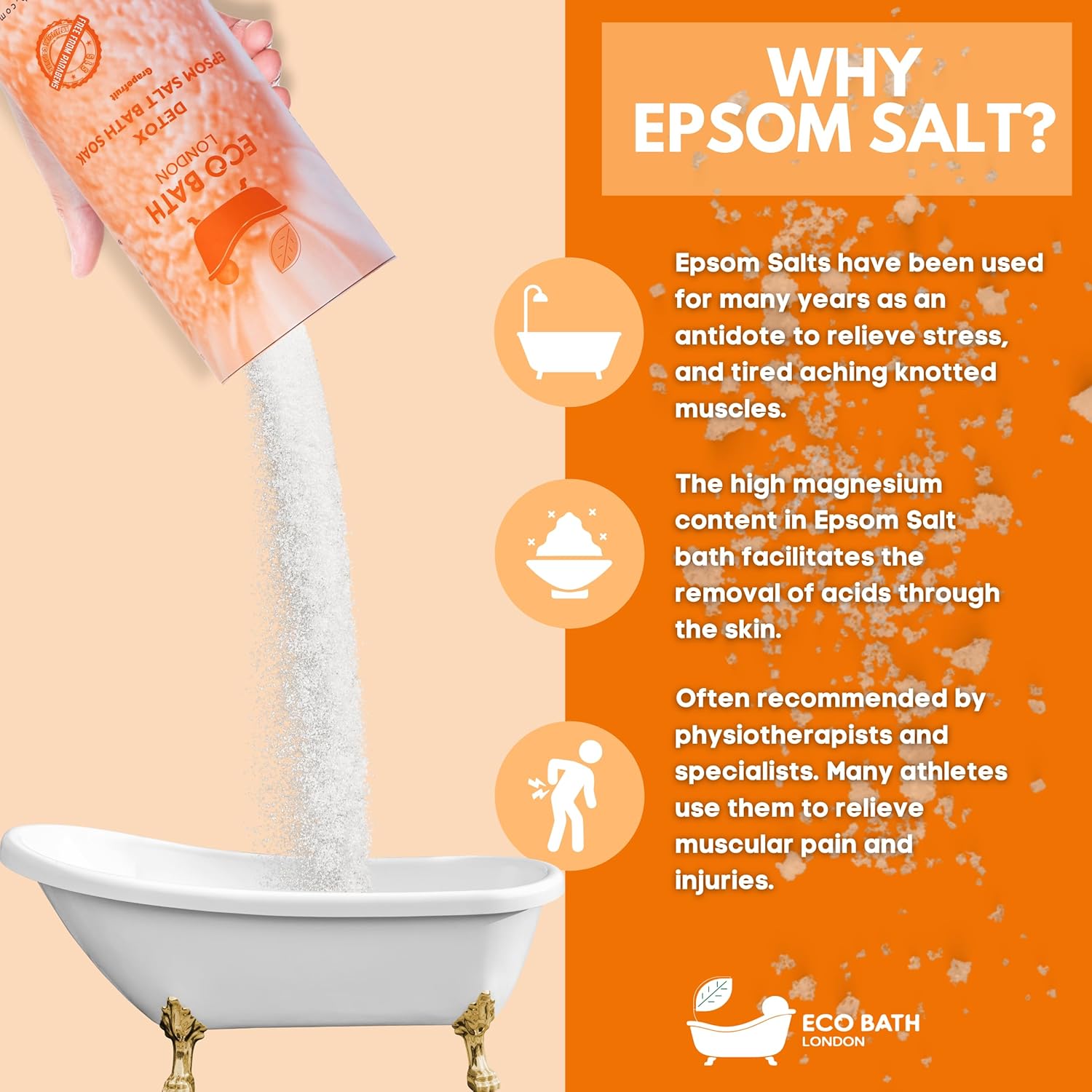 Eco Bath London Detox Epsom Salt Bath Soak – Made In Uk | Magnesium Bath Salts With Grapefruit Essential Oil | Epsom Salts For Detox & Skin Care - 2.2 Lb (1Kg) : Beauty & Personal Care