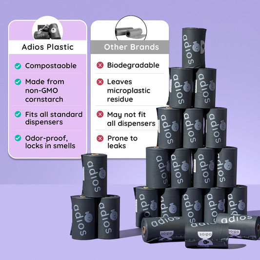 Adios Plastic - Compostable Dog Poo Bags, 360 Count (24 Rolls) - Leak-Resistant, Extra Thick, Odour Proof Dog Waste Bags – Made From Highest Rated En13432 Certified Cornstarch - Slate Grey
