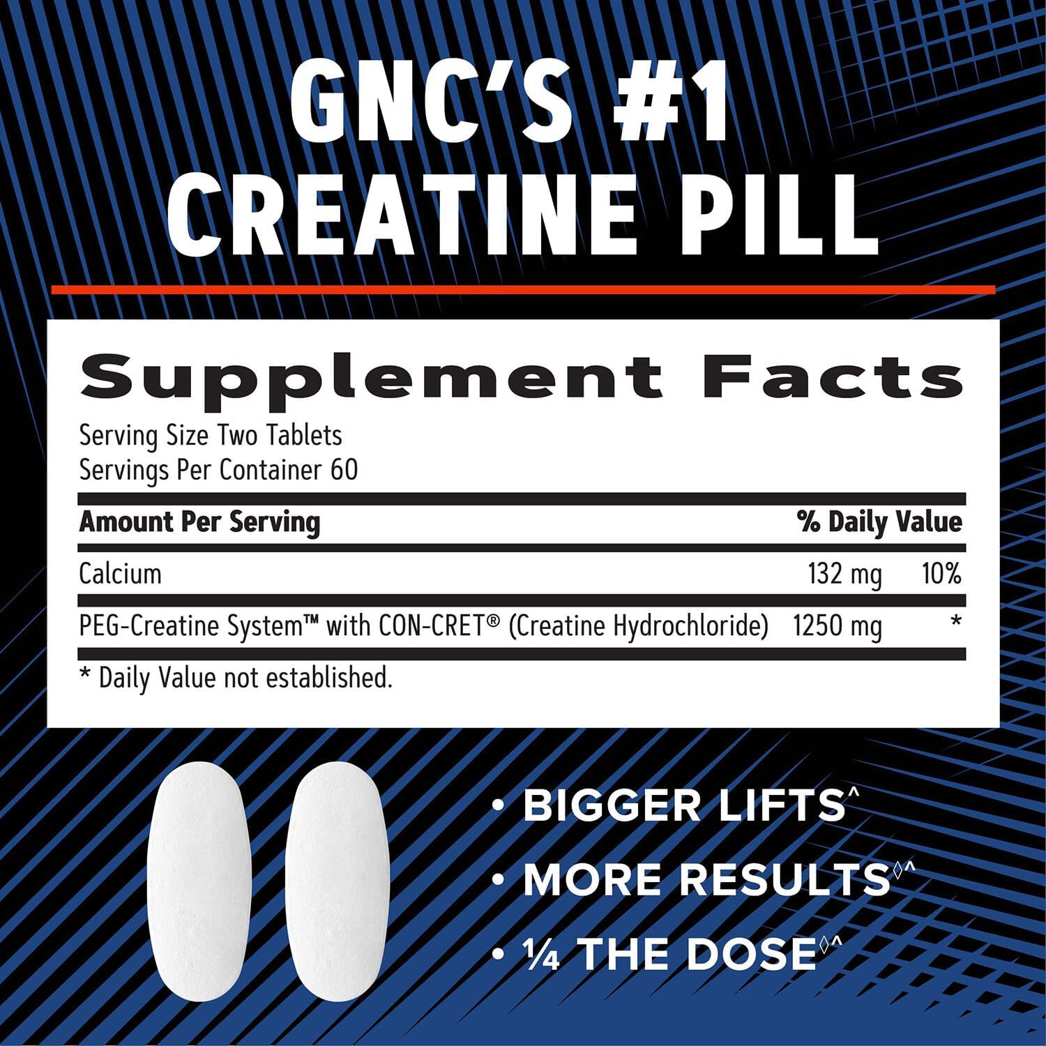 Gnc Amp Creatine Hcl 189 Pills, Clinically Proven Strength & Muscle Builder, Athletic Performance, Energy Production, Recovery Supplement, Fast Absorbing, Gluten Free Formula, 60 Servings : Health & Household