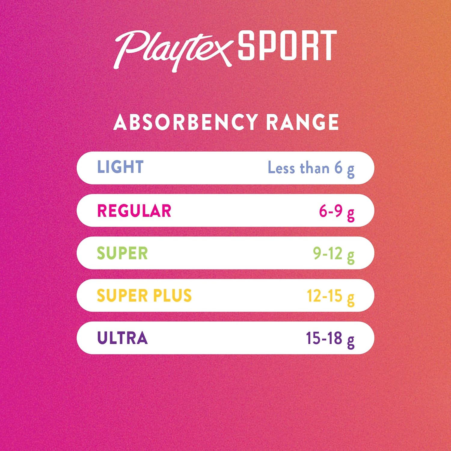 Playtex Sport Tampons, Regular Absorbency, Fragrance-Free - 36ct : Health & Household