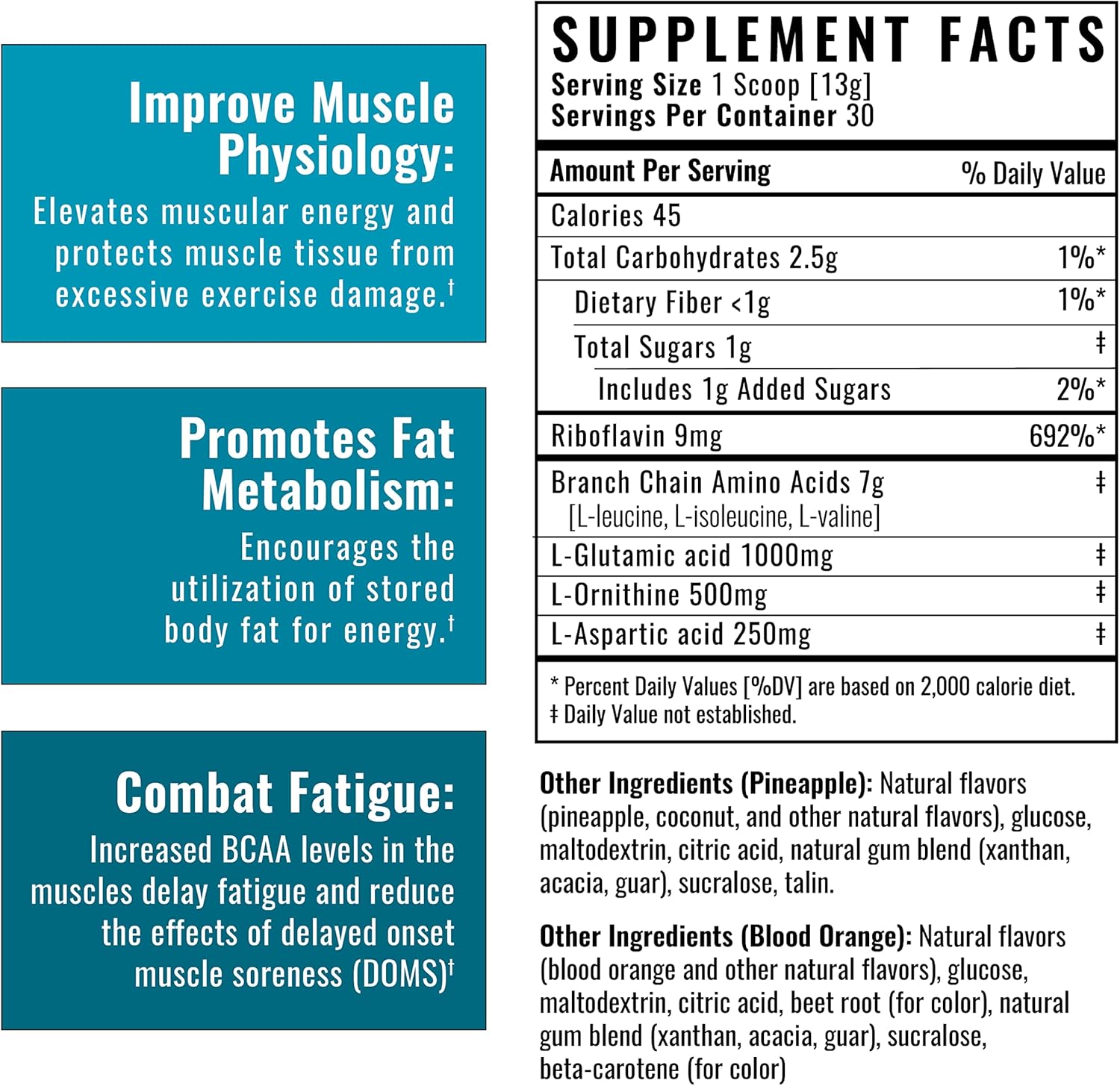 Buy Wilderness Athlete - Bcaas - Branched Chain Amino Acids Powder - Essential Amino Acids Supplement For Men & Women - Bcaa Supplement With Optimal Amino Acid Complex (Blood Orange) On  Free Shipping On Qualified Orders