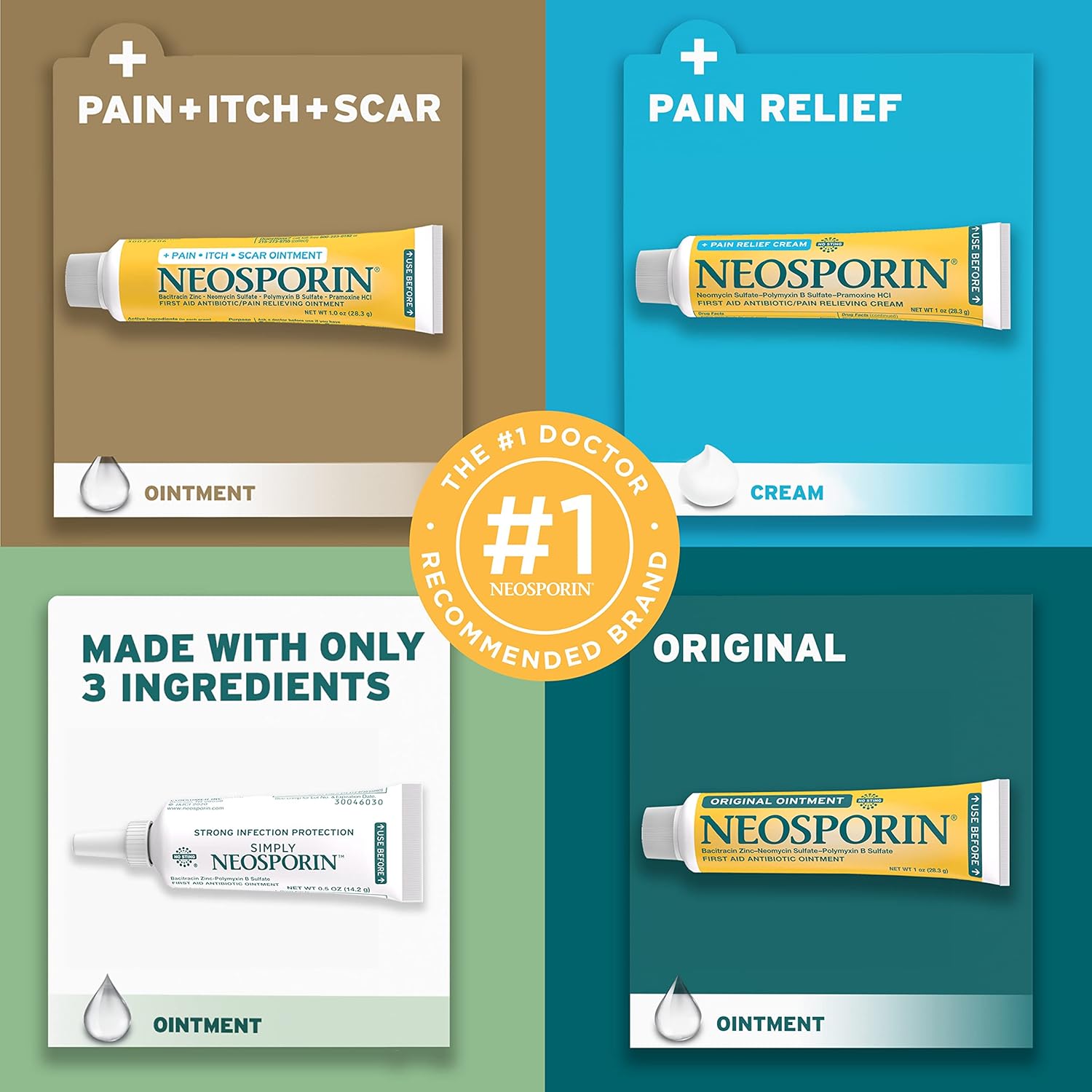 Neosporin Original First Aid Antibiotic Ointment With Bacitracin Zinc For Infection Protection, Wound Care Treatment & Scar Appearance Minimizer For Minor Cuts, Scrapes And Burns,.5 Oz : Health & Household