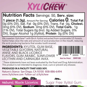 Xylichew 100% Xylitol Chewing Gum - Non Gmo, Non Aspartame, Gluten Free, And Sugar Free Gum - Natural Oral Care, Relieves Bad Breath And Dry Mouth - Pomegranate Raspberry, 60 Count