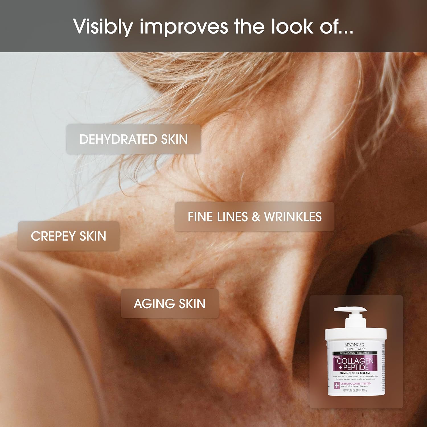 Advanced Clinicals Collagen Peptides Body Lotion & Face Moisturizer | Peptide Infused Collagen Lotion For Women & Men Helps Improve Look Of Crepey Skin, Wrinkles, & Uneven Dry Skin Texture, 16 Ounce : Beauty & Personal Care