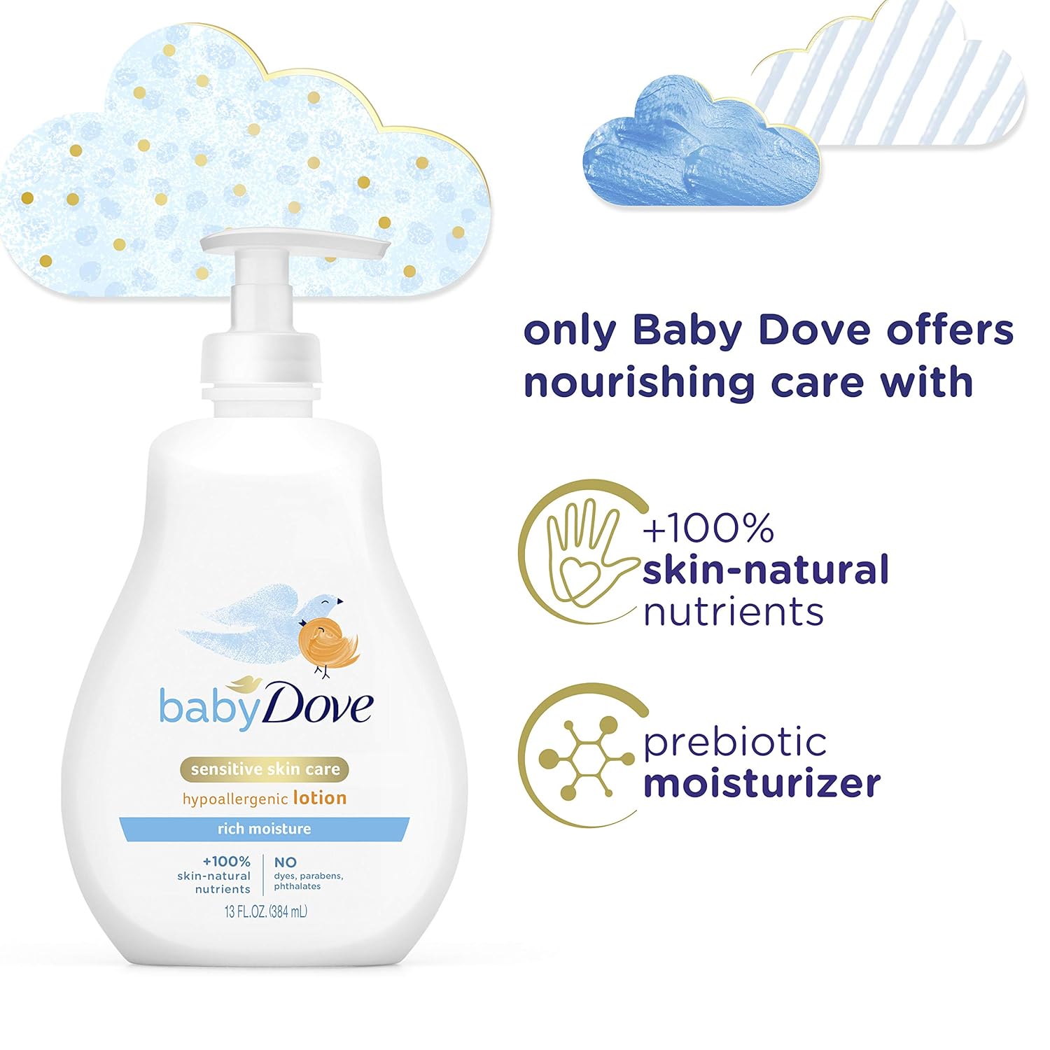 Baby Dove Face and Body Lotion Rich Moisture sensitive skin care 13 oz : Baby