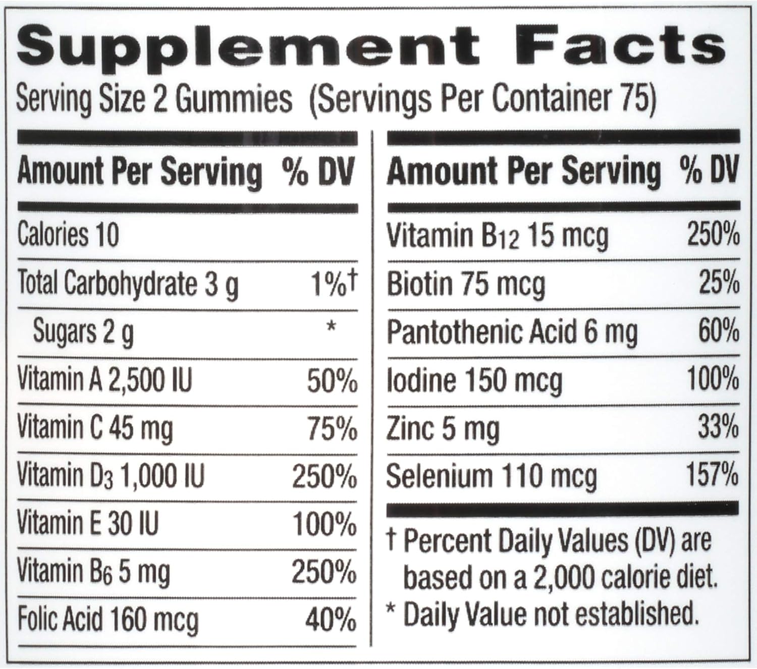 Centrum MultiGummies Men (150 Count, Natural Cherry, Berry, Apple avor) Multivitamin/Multimineral Supplement Gummies