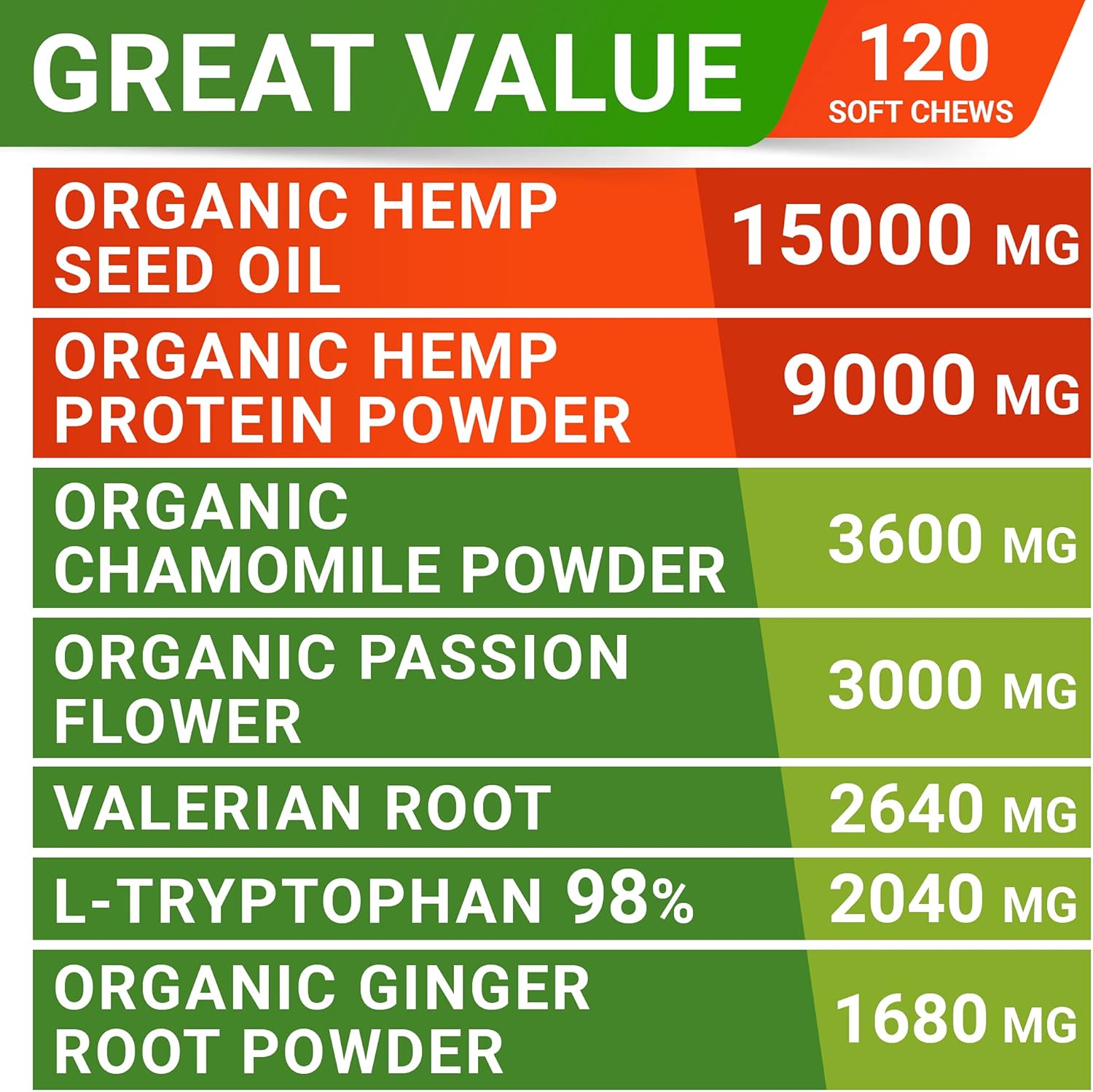 STRELLALAB Hemp Calming Chews for Dogs - Dog Anxiety & Stress Relief Treats - Dog Treats for Separation Anxiety Relief & Fireworks for All Breeds & Sizes : Pet Supplies