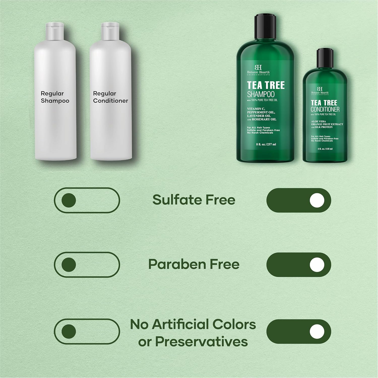 Botanic Hearth Tea Tree Shampoo And Conditioner Set - With 100% Pure Tea Tree Oil, For Itchy And Dry Scalp, Sulfate/Paraben Free - For Men And Women - 16 Fl Oz Each