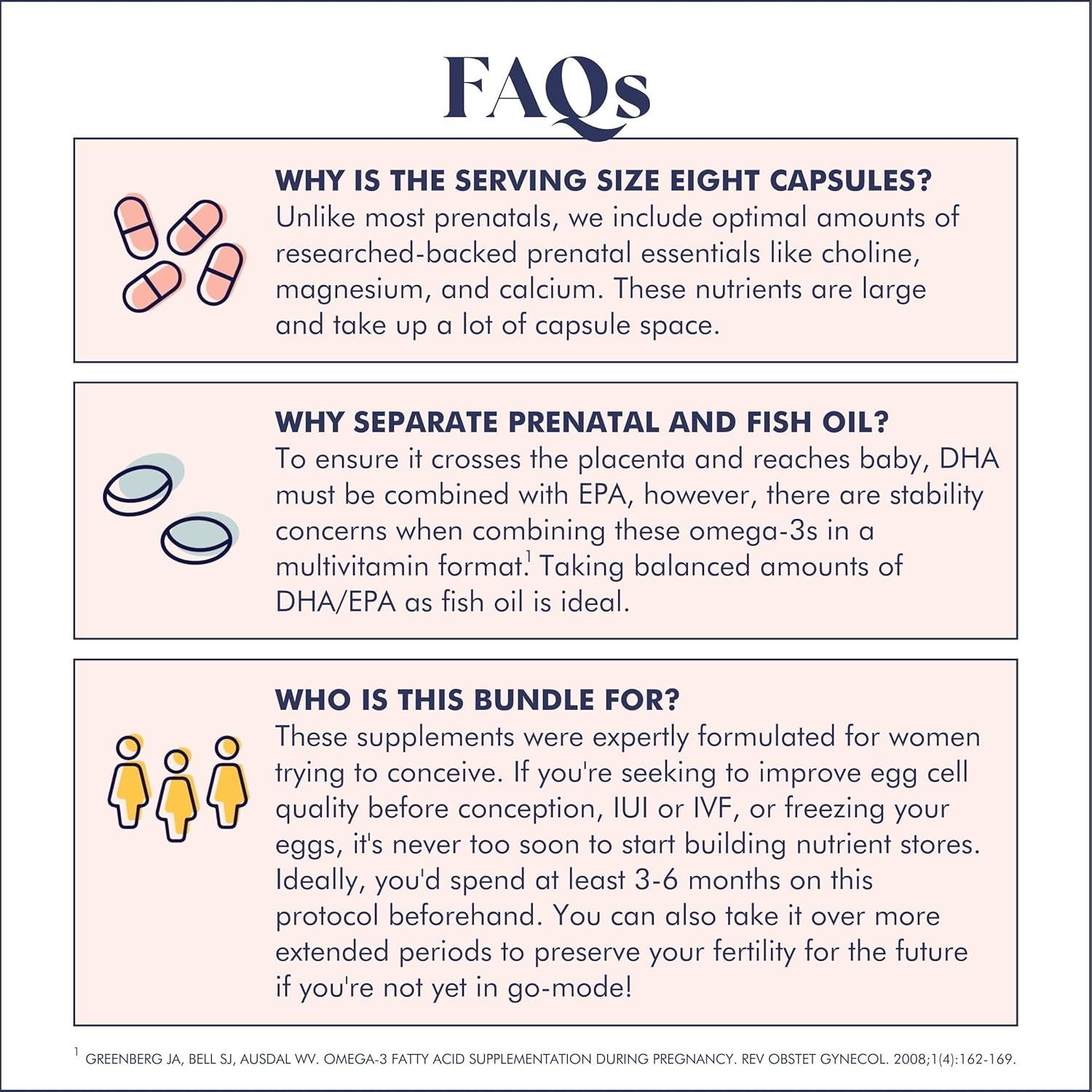 FullWell Fertility Trio | Prenatal Vitamin Lemon + DHA & Fertility Booster | Choline, Folate, Omega 3, Ashwagandha, 26+ Vital Nutrients | Dietitian-formulated, Non-GMO, 3rd Party Tested, 30 Servings : Health & Household
