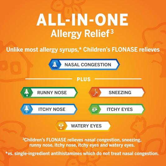 Flonase Children’S Allergy Relief Nasal Spray, 24-Hour Non-Drowsy Multi-Symptom Relief – 72 Sprays