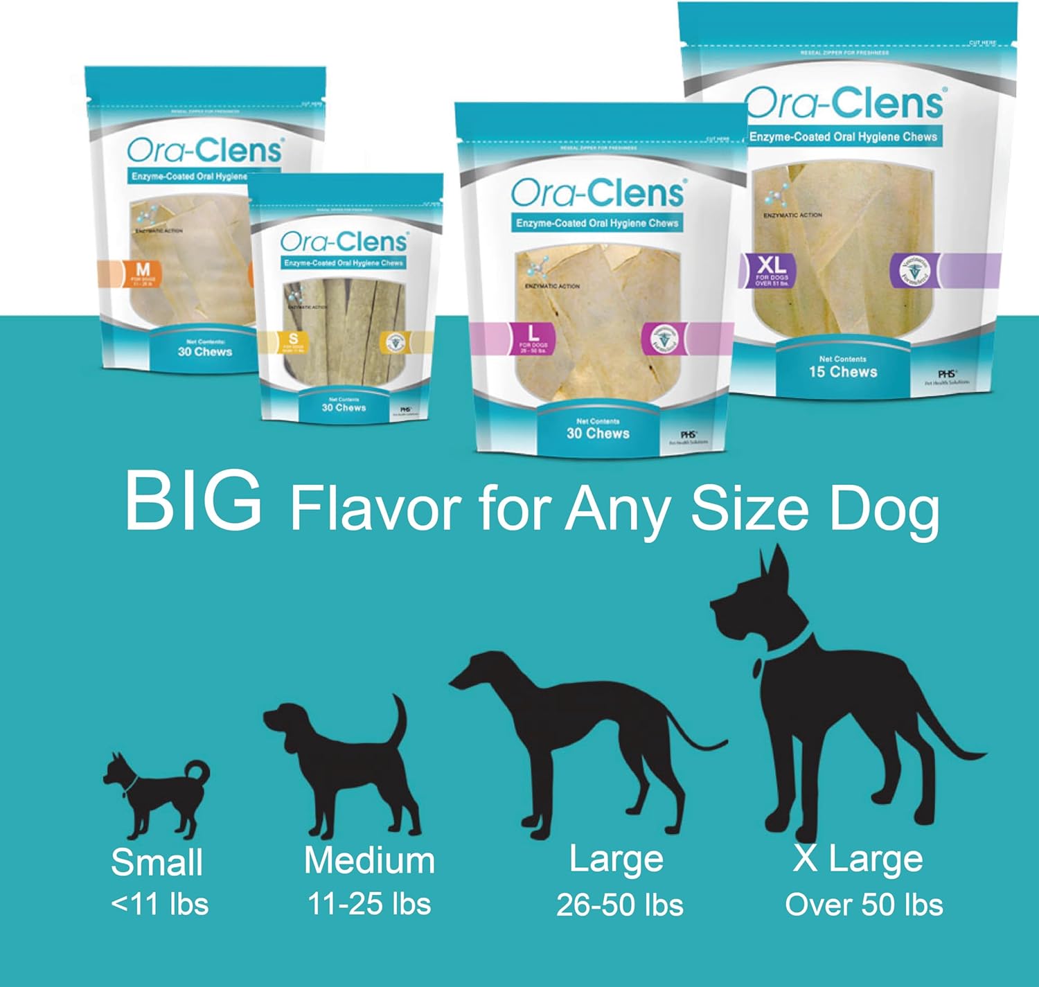 Ora-Clens Oral Hygiene Chews for Small Dogs - Cleans Teeth and Freshens Breathe - Coated with Enzymes - Prevents Plaque & Bacteria Build Up - 30 Chews : Pet Dental Care Supplies : Pet Supplies
