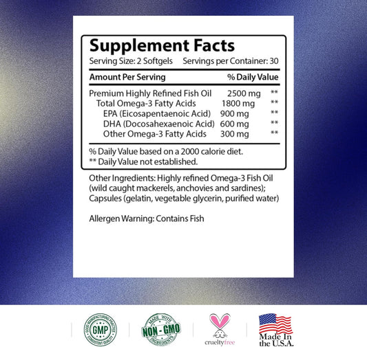Research Verified Omega 3-1800Mg Omega 3 Fish Oil - High 900Mg Epa + 600Mg Dha - No Aftertaste - 60 Softgel Capsules - 3 Bottles