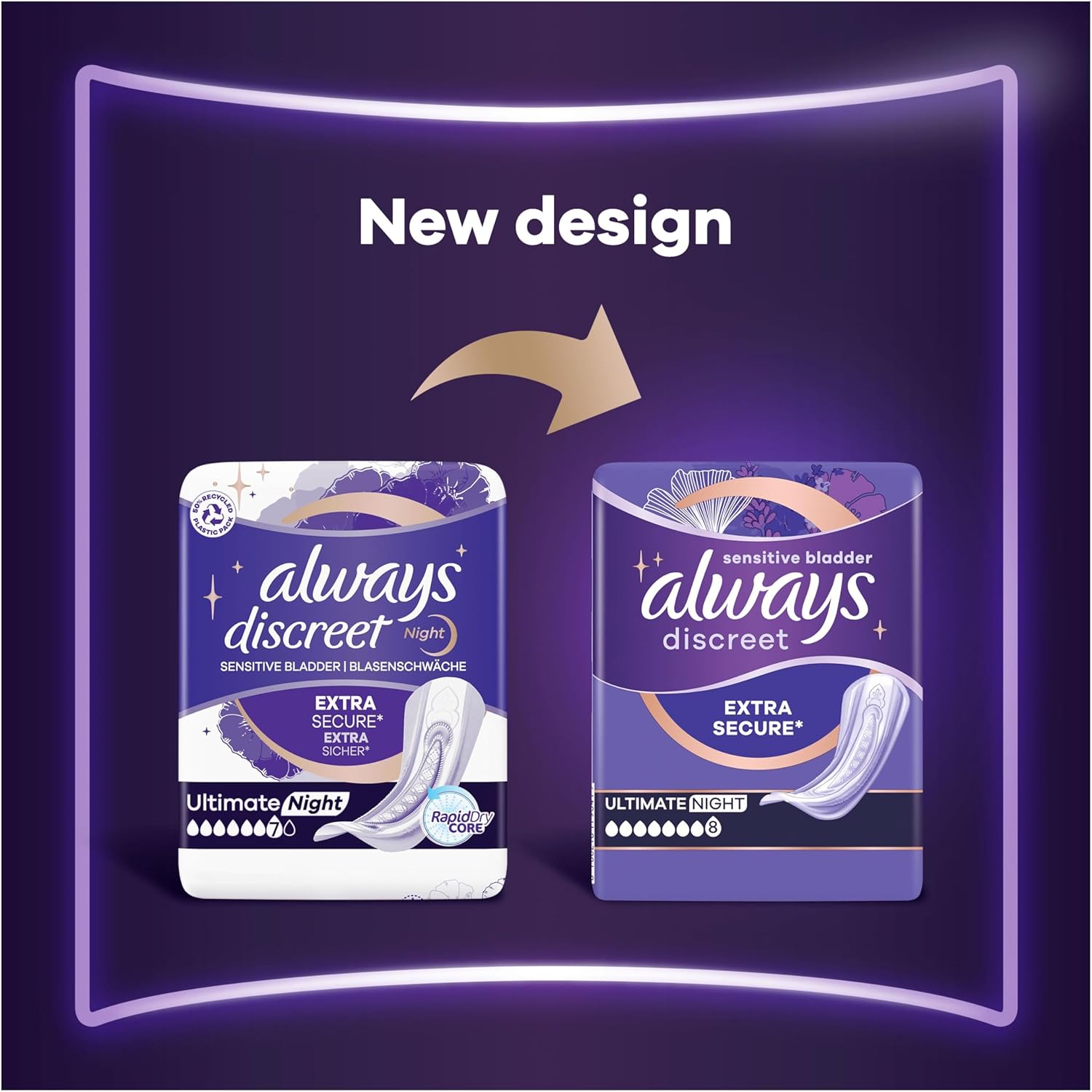 Always Discreet Incontinence Pads Women, Ultimate Night, Absorbency 7, 48 Sanitary Towels (12 x 4 Packs), Extra Secure Bladder Leak Protection, Odour Neutraliser : Amazon.co.uk: Health & Personal Care