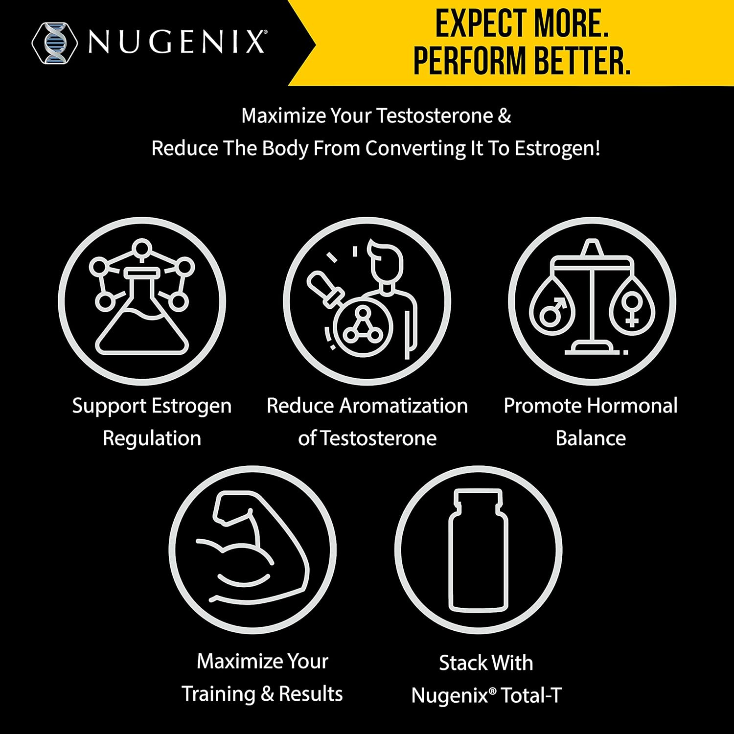 Nugenix Estro-Regulator - DIM Supplement, Estrogen Blocker for Men and Aromatase Inhibitor, Testosterone Booster - 60 Capsules : Health & Household