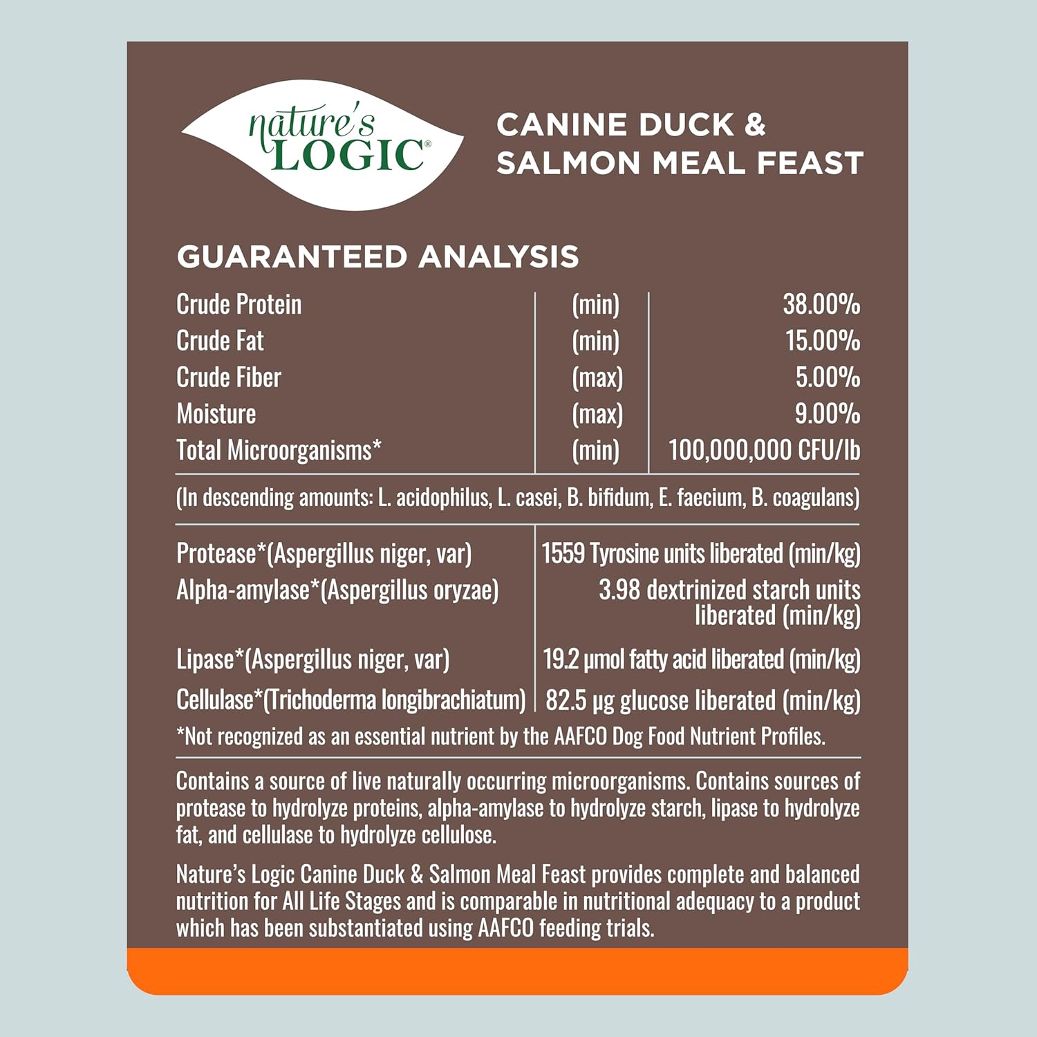 NATURE'S LOGIC Dog Food Canine Meal Feast, Duck & Salmon : Pet Supplies