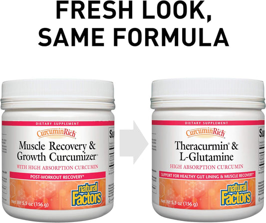 CurcuminRich Theracurmin & L-Glutamine by Natural Factors, Post-Workout Curcumin Powder