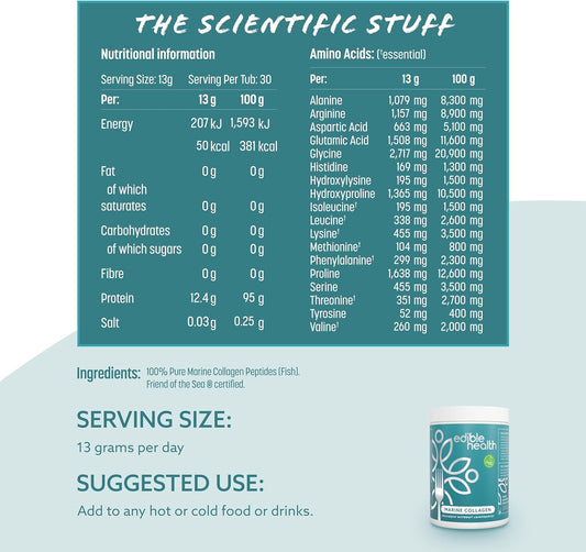 High Protein Marine Collagen Powder, Collagen Supplements Regeneration, Quality Collagen Powder Supplement, Collagen Peptides For Diet And Everyday, Carb Free Marine Collagen, 400G Tub,30 Day Supply