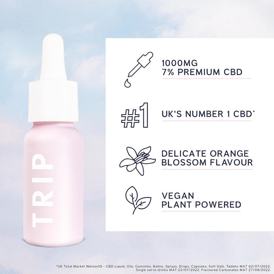 Trip Cbd Oil 1000Mg (High Strength), Orange Blossom, Vegan, 100% Natural, Flavoured Cbd Oil Blended With Mct Coconut Oil (Pack Of 1)
