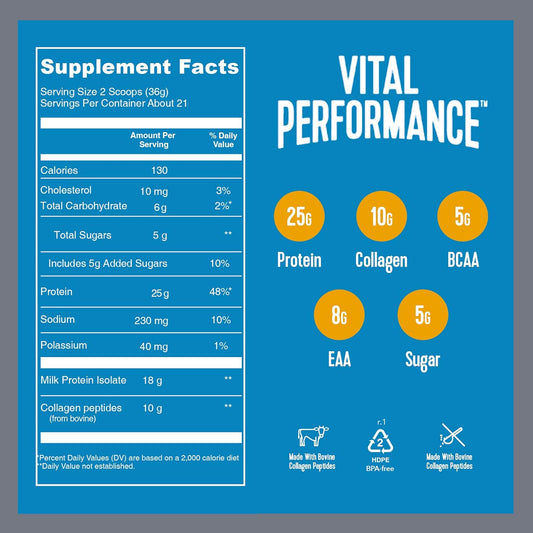 Vital Performance Protein Powder, 25g Lactose-Free Milk Protein Isolate Casein & Whey Blend, NSF for Sport Certified, 10g Grass-Fed Collagen Peptides, 8g EAAs, 5g BCAAs, Gluten-Free Vanilla, 1.68lb