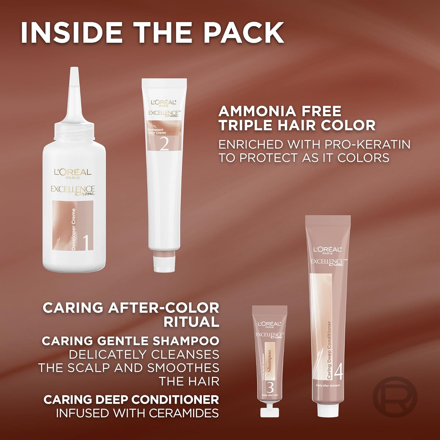 L’Oreal Paris Excellence Universal Nudes Permanent Hair Color, Ammonia Free Hair Dye For Gray Hair Coverage, 8N Natural Blonde, 1 Hair Dye Kit : Beauty & Personal Care