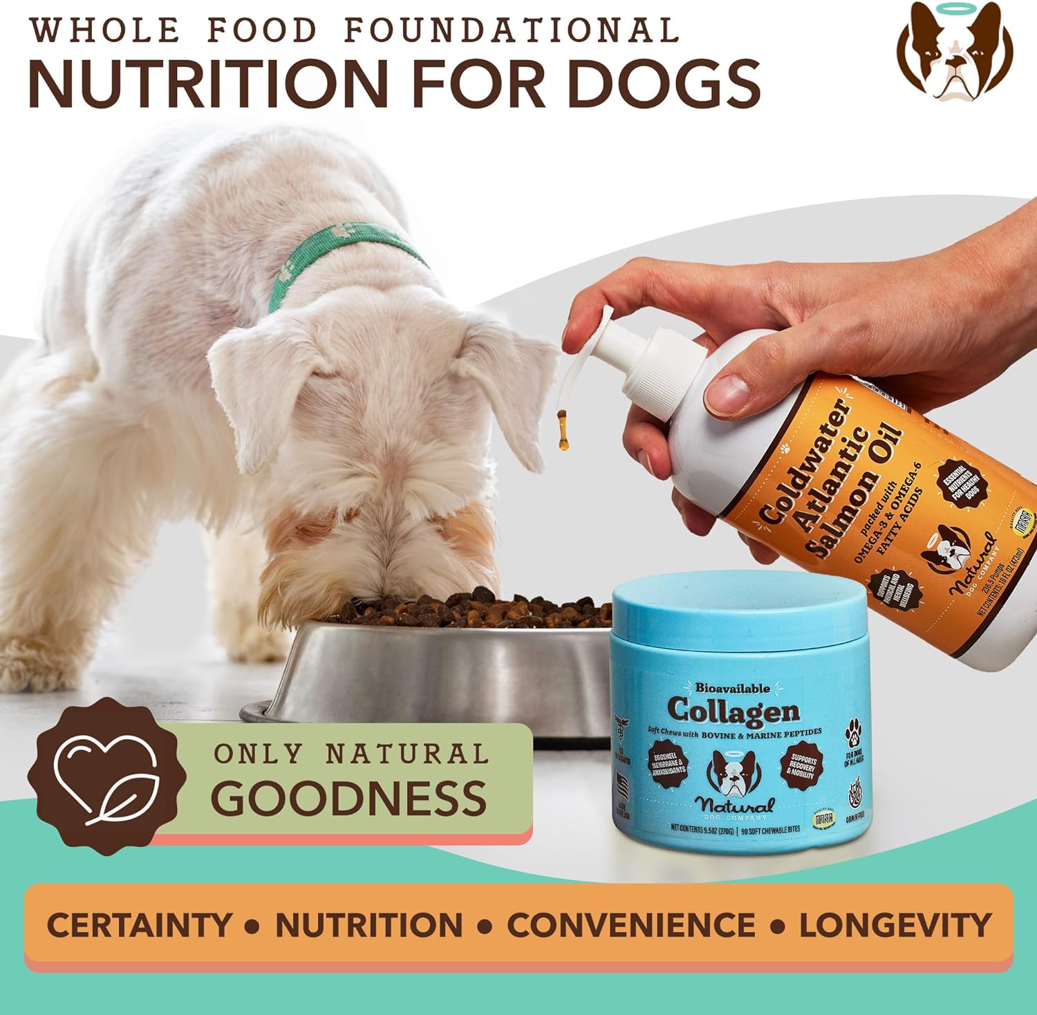 Natural Dog Company Collagen Chews for Dogs - Enhanced with Eggshell Membrane - Unique 4-Type Collagen Blend for Mobility, Hip, Joint, Skin & Coat Support - with Vitamin C and Hyaluronic Acid -90 Ct : Pet Supplies