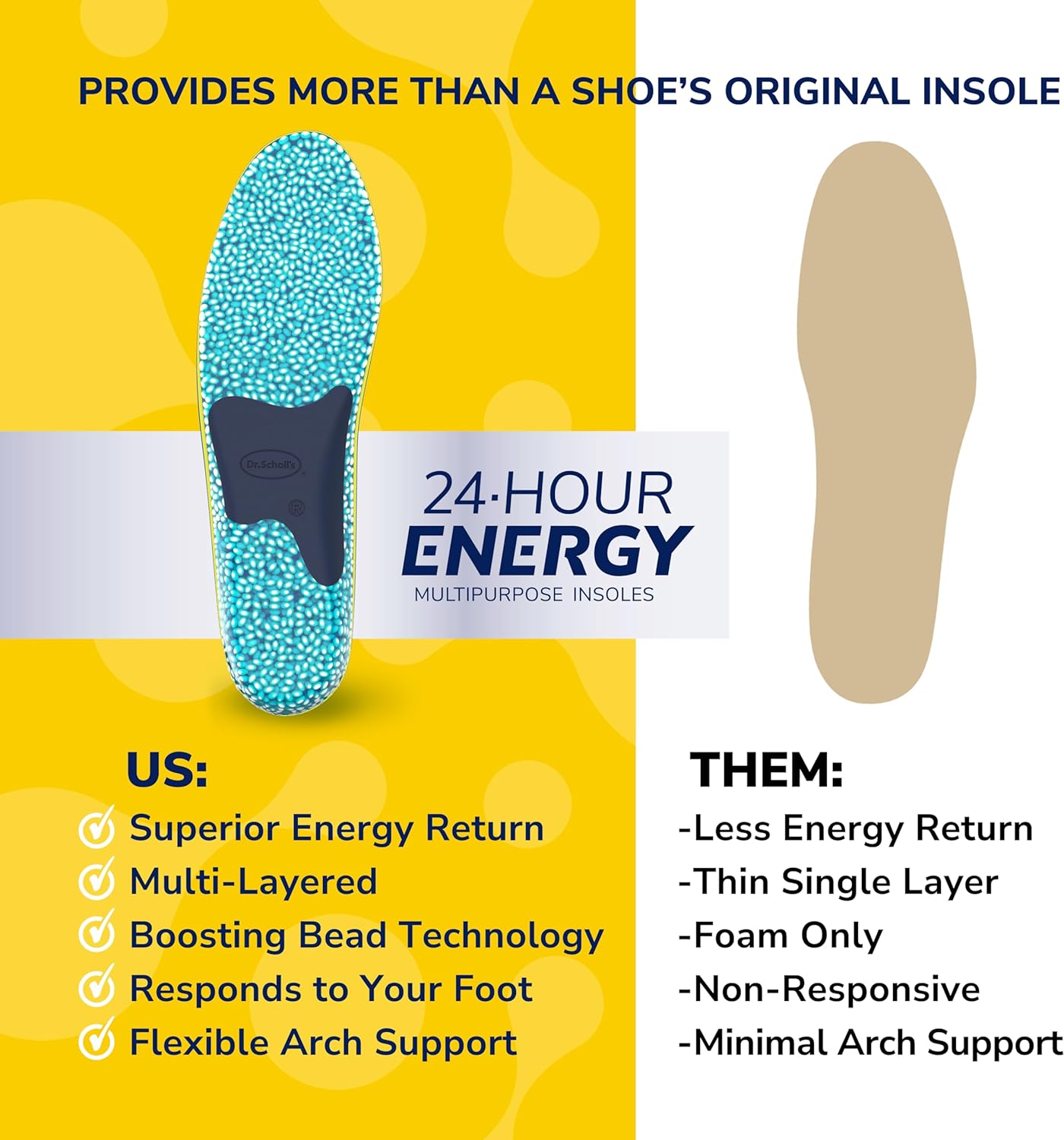 Dr. Scholl's® 24-Hour Energy Multipurpose Insoles, Returns Energy with every step, Relieves Foot Pressure & Tired Achy Feet, Memory Foam & Gel Insert, Women's Shoe Size 6-10, 1 Pair : Health & Household