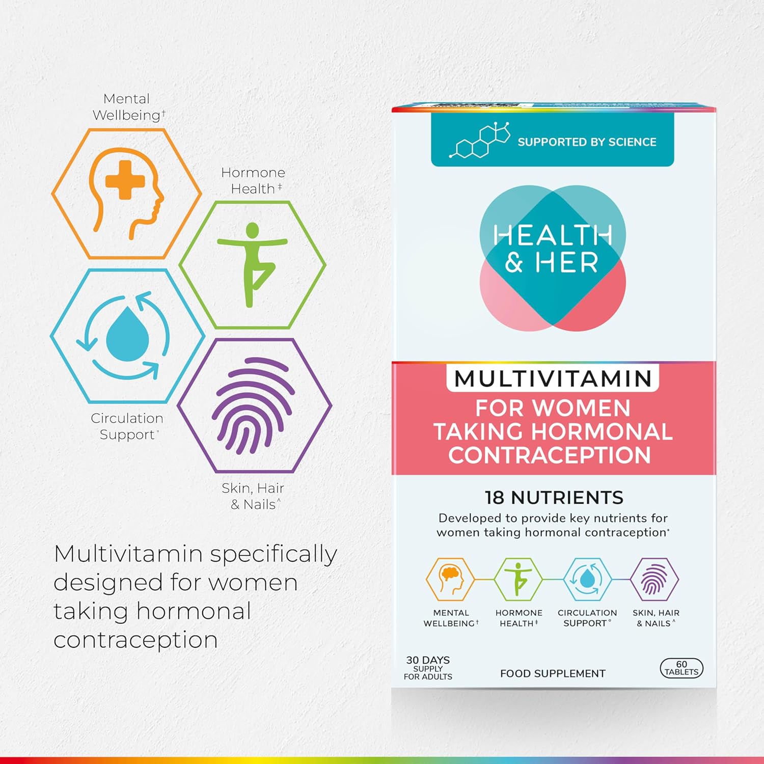 Health & Her Multivitamin Supplement for Women Taking Hormonal Contraception - Nutrition Support for Women & Teen Girls on The Pill - 3 Month Supply, 180 Tablets - Vegetarian & Gluten Free : Amazon.co.uk: Health & Personal Care