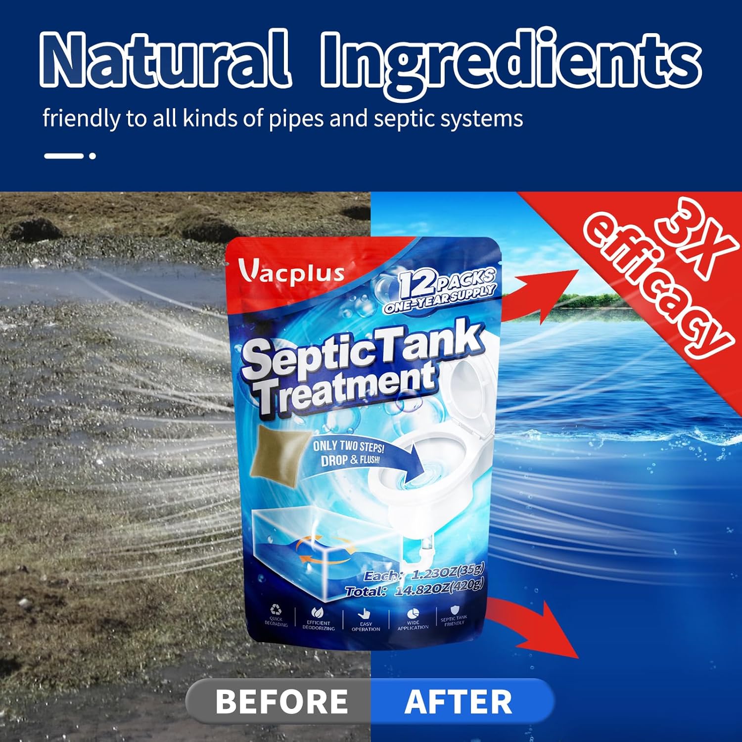 Vacplus Septic Tank Treatment - 12 Packs For 1-Year Supply, Flushable & Dissolvable Septic Tank Treatment Packets With Easy Operation, Biodegradable Septic Tank Treatment Enzymes For Wastes & Odors