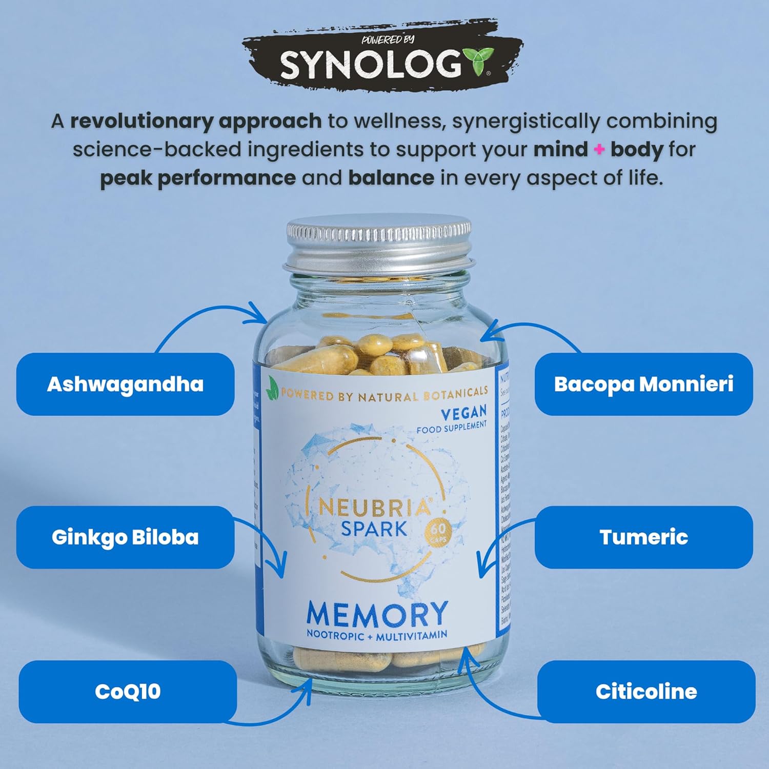 NEUBRIA Spark Memory Supplement – Multivitamin for Adults with Bacopa Monnieri, Ginkgo Biloba, Turmeric, Ashwagandha, CoQ10 & Citicoline – Potent Cognitive Formula – 60 Vegan Capsules : Amazon.co.uk: Health & Personal Care