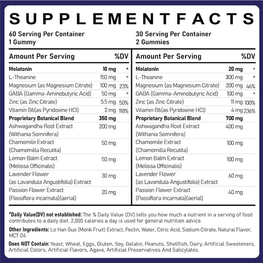 Melatonin 10Mg 20Mg Gummies For Adults - 10Mg Of Melatonin Per Gummy With Magnesium, L-Theanine, Gaba, Vitamin B6 & Ashwagandha - Supports Health Circadian Rhythm, Sugar Free & Vegan