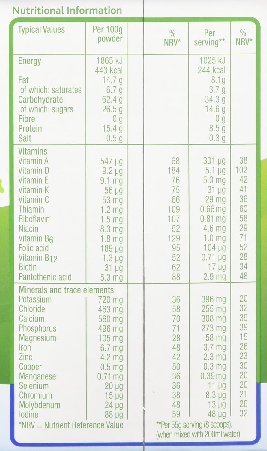 COMPLAN ORIGINAL FLAVOUR 425G PACK OF 1 : Amazon.co.uk: Health & Personal Care