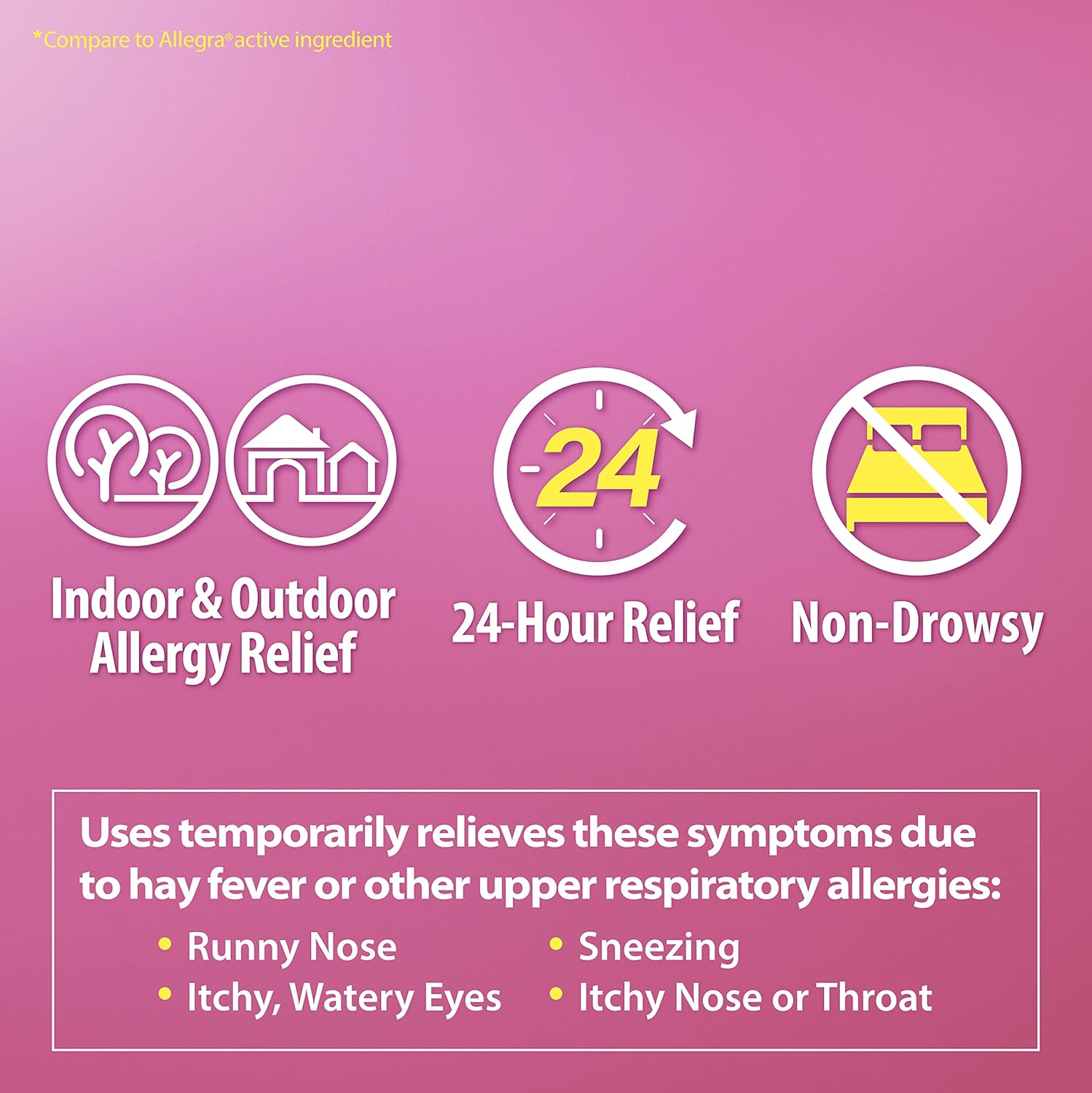 HealthA2Z Fexofenadine Hydrochloride 180mg, Antihistamine for Allergy Relief, Non-Drowsy, 24-Hour Antihistamine for Allergy Relief (120 Count (Pack of 1)) : Health & Household