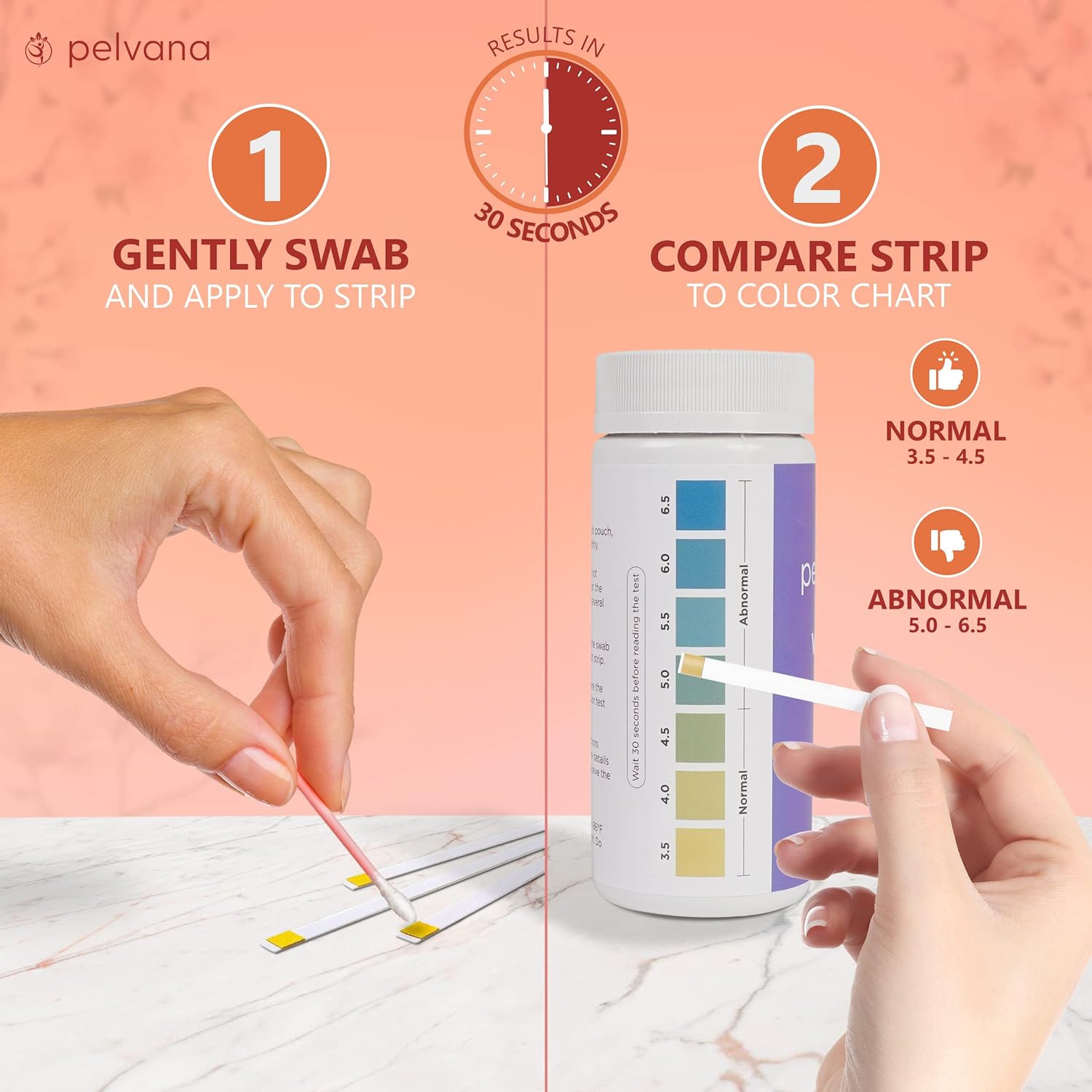 Pelvana Vaginal pH Balance Test Strips for Women 100 Strips - Vaginal pH Test Strips to Monitor Feminine Health & Prevent Infections : Health & Household