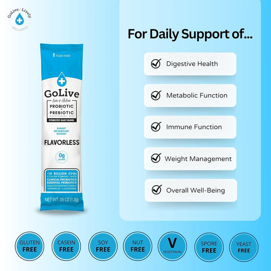 Golive Prebiotic & Probiotic For Women, Men, Kids. Flavor-Free, Sugar-Free, Synbiotic Powder W/ Gos, L-Glutamine, Vitamin D3, Electrolytes. For Gut Health, Digestion, Metabolism, Immunity 15-50B Cfus