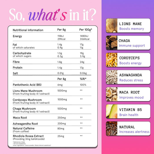 Spacegoods Rainbow Dust 240G | 30 Servings | Flavoured Mushroom Coffee | 80Mg Of Natural Caffeine | Lions Mane, Chaga, Ashwagandha & Vitamin B5 | Sharper Focus, Energy & Calm | Vanilla & Cinnamon