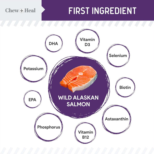 Chew + Heal Labs Dog Salmon Jerky Treats For Hip And Joint - 5 Oz Of Mobility Soft Dog Jerky Treats - Made With Alaskan Salmon, Turmeric, Glucosamine, Chondroitin, Green Lipped Mussel, And More