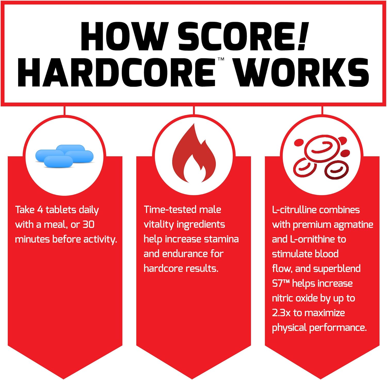 Force Factor Score! Hardcore Nitric Oxide Booster Supplement for Men with L-Citrulline, Yohimbe, Black Maca & B Vitamins to Increase Stamina, and Maximize Physical Performance, 120 Tablets : Health & Household