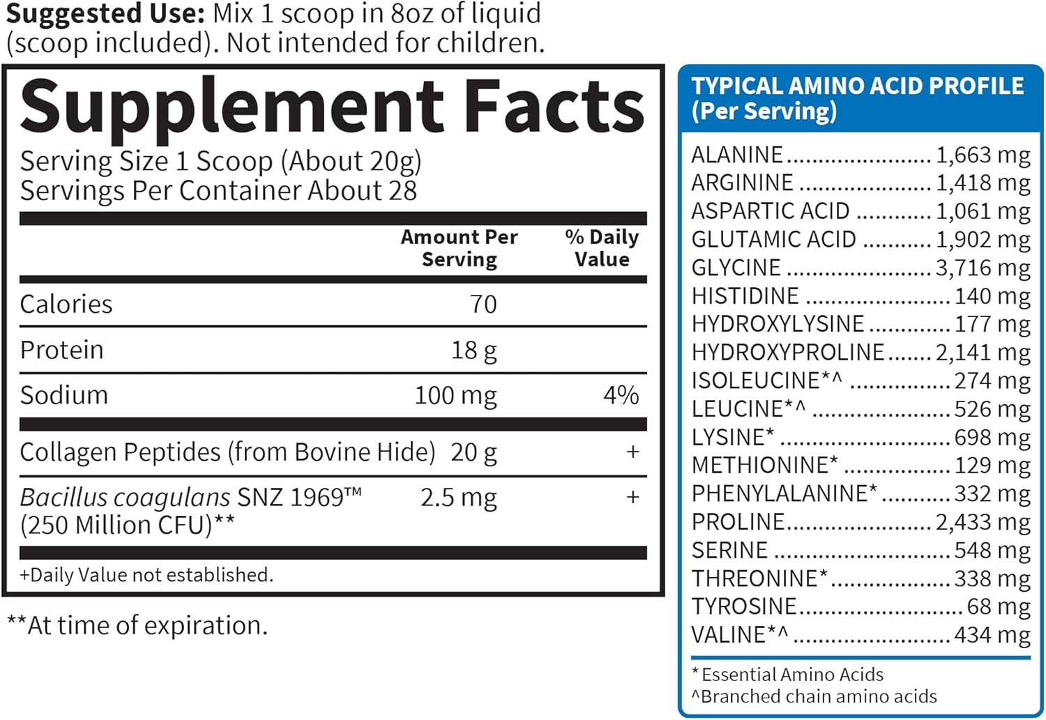 Garden Of Life Grass Fed Collagen Peptides Powder Unflavored Collagen Powder For Women Men Hair Skin Nails Joints, Hydrolyzed Collagen Protein Supplements, Collagen For Women & Men, 28 Servings : Health & Household