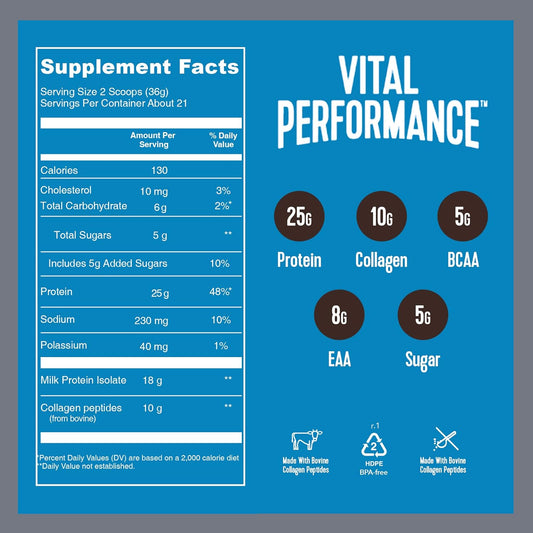 Vital Performance Protein Powder, 25g Lactose-Free Milk Protein Isolate Powder, NSF for Sport Certified, 10g Grass-Fed Collagen Peptides, 8g EAAs, 5g BCAAs, Gluten-Free - Chocolate, 1.72lb