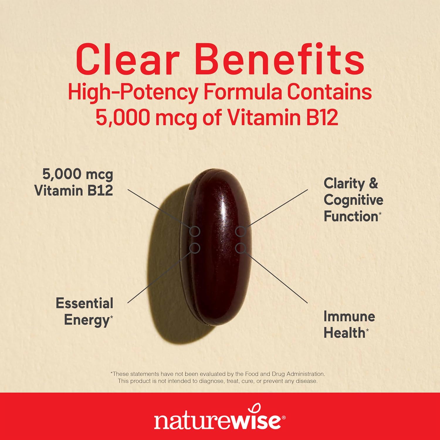 Naturewise Vitamin B12 5000 Mcg - Extra Strength - Supplement For Supporting Energy Levels, Mental Clarity, Nervous System Health - Easy-To-Swallow, Soy And Gluten-Free, Non-Gmo - 60 Softgels