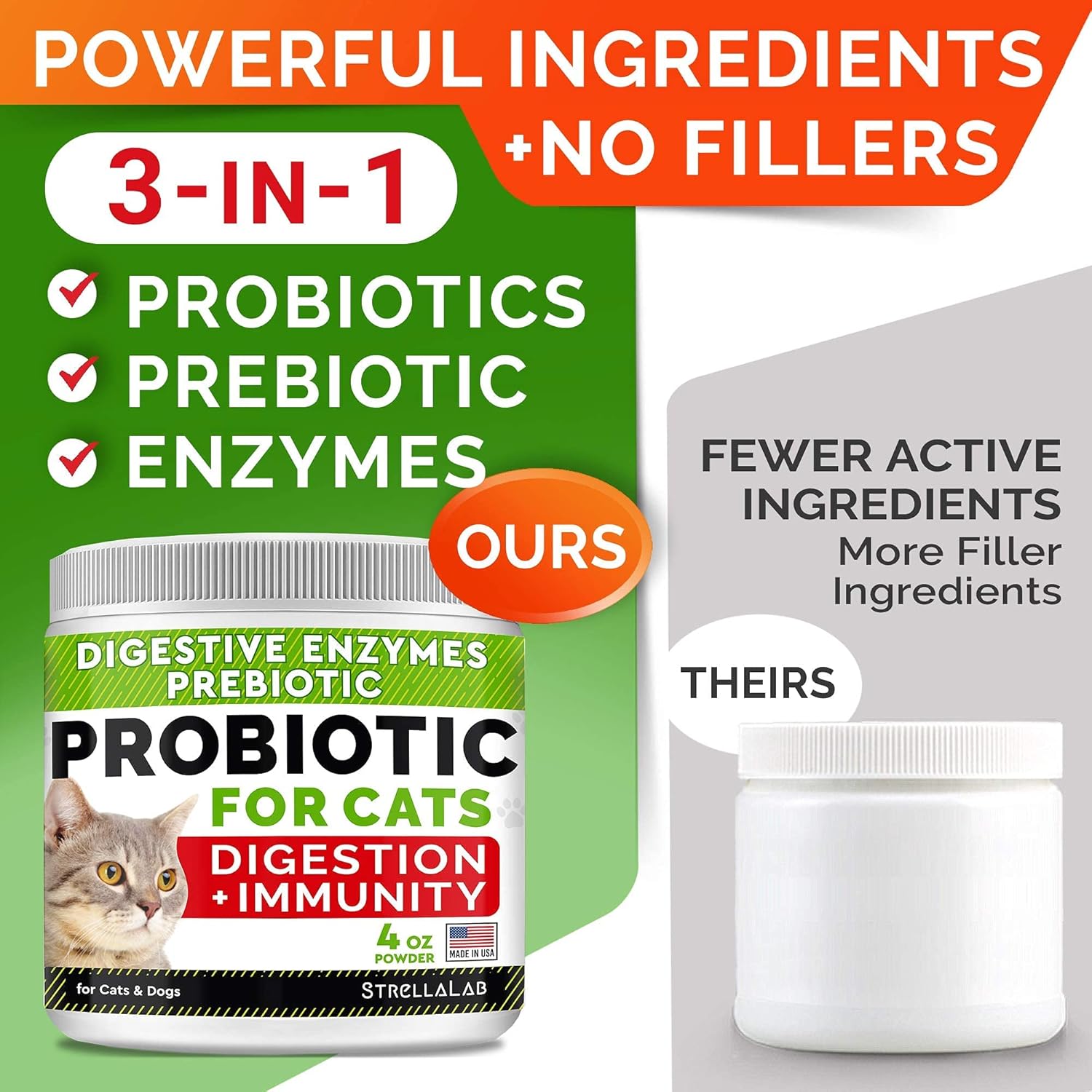 Probiotics Powder + Hemp Glucosamine Treats Bundle - Digestive Enzymes + Prebiotics + Omega 3 - Relieves Diarrhea, Skin Allergy + Hip & Joint Care - 4oz (Pack of 2) + 120 Ct - Made in USA : Pet Supplies