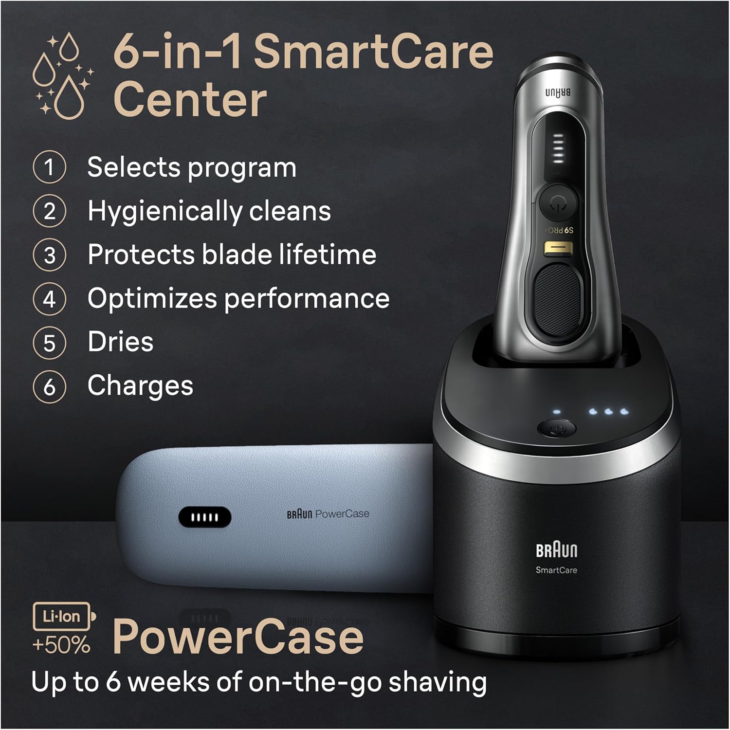 Braun Series 9 PRO+ 9577cc Electric Razor for Men, 5 Pro Shave Elements & Precision Long Hair Trimmer, 6in1 SmartCare Center, PowerCase for Mobile Charging, Wet & Dry, 60min Battery Runtime : Beauty & Personal Care