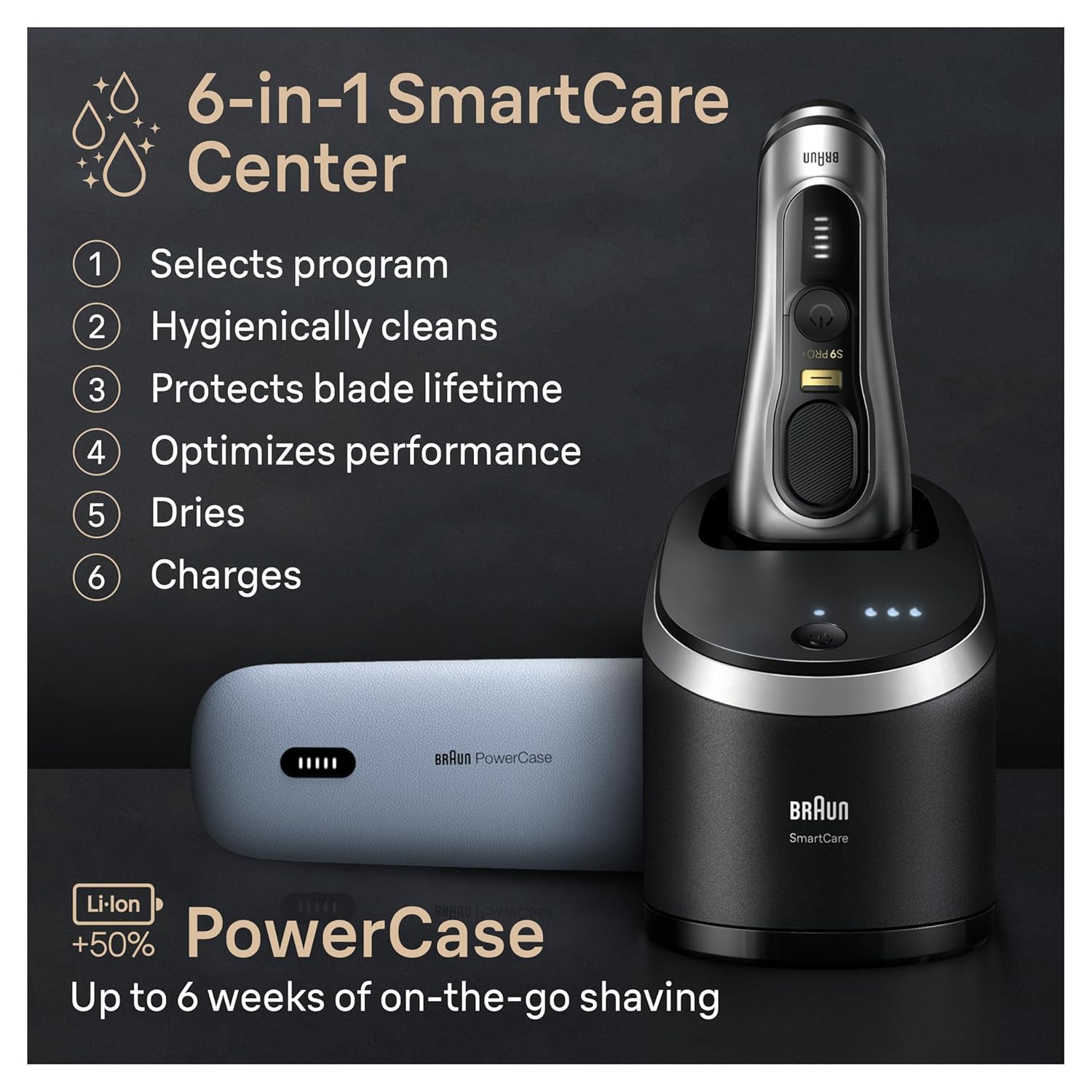 Braun Series 9 PRO+ Electric Razor for Men, 5 Pro Shave Elements & Shave-Preparing ProComfort Head, Closeness & Skin Comfort, SmartCare Center, PowerCase for Mobile Charging, Wet & Dry Use, 9599cc : Beauty & Personal Care